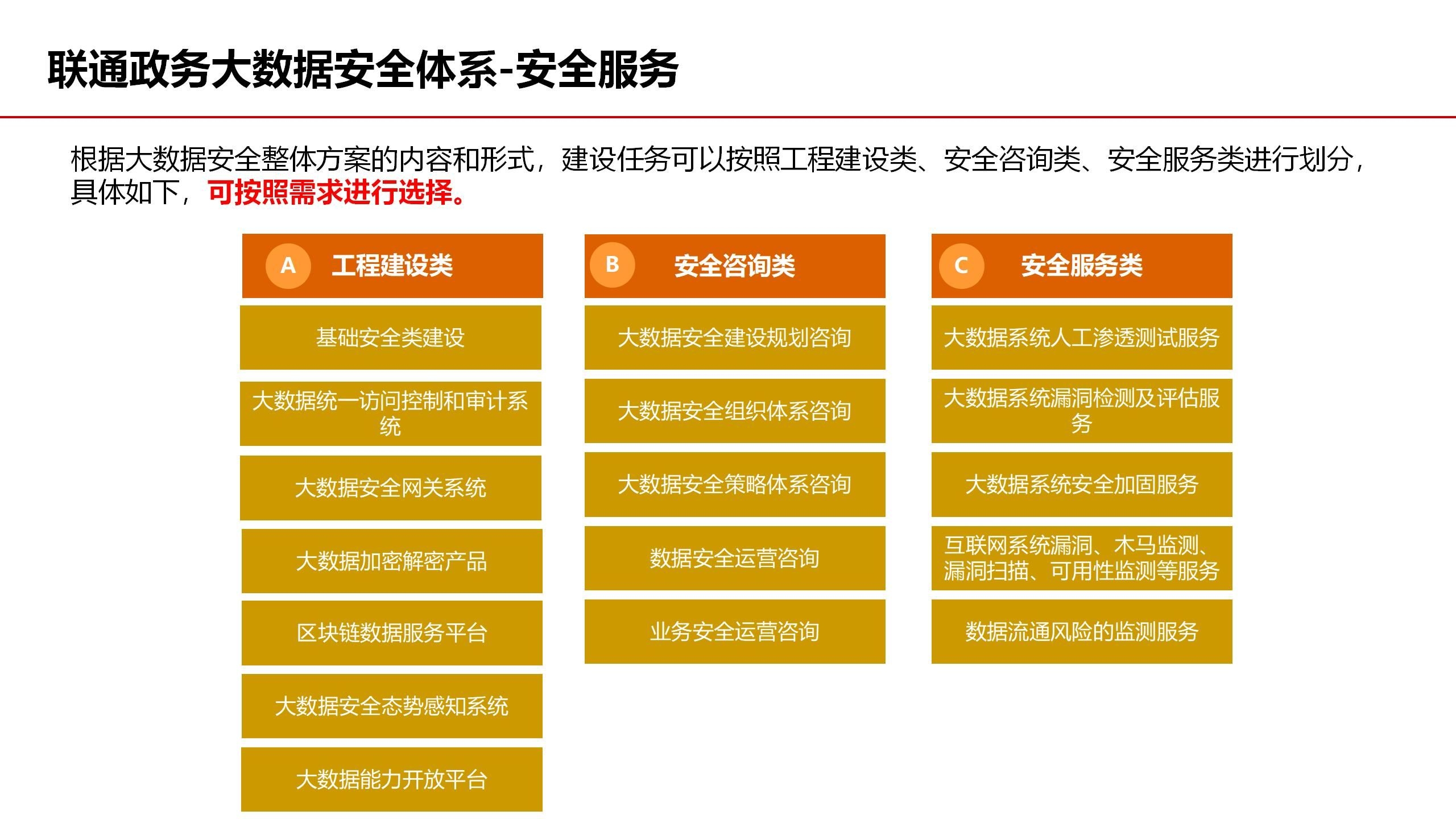 政府网站建设与管理全攻略插图