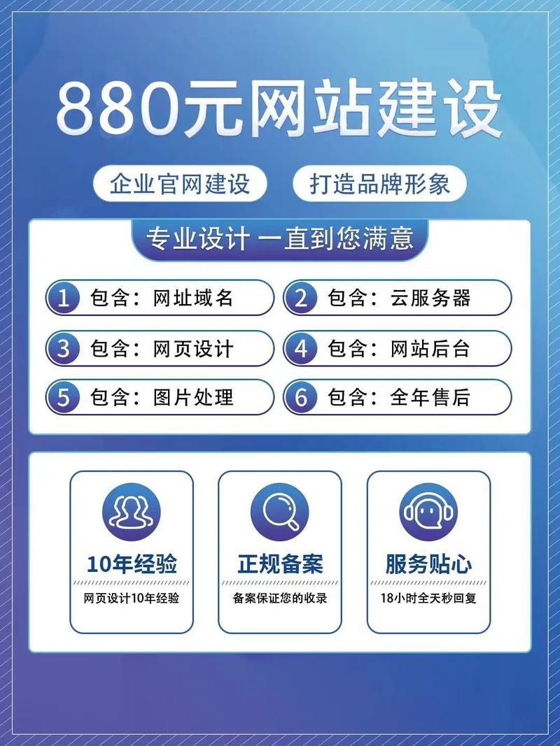 正规网站建设公司推荐，盈建云、优诚互联等首选选择插图
