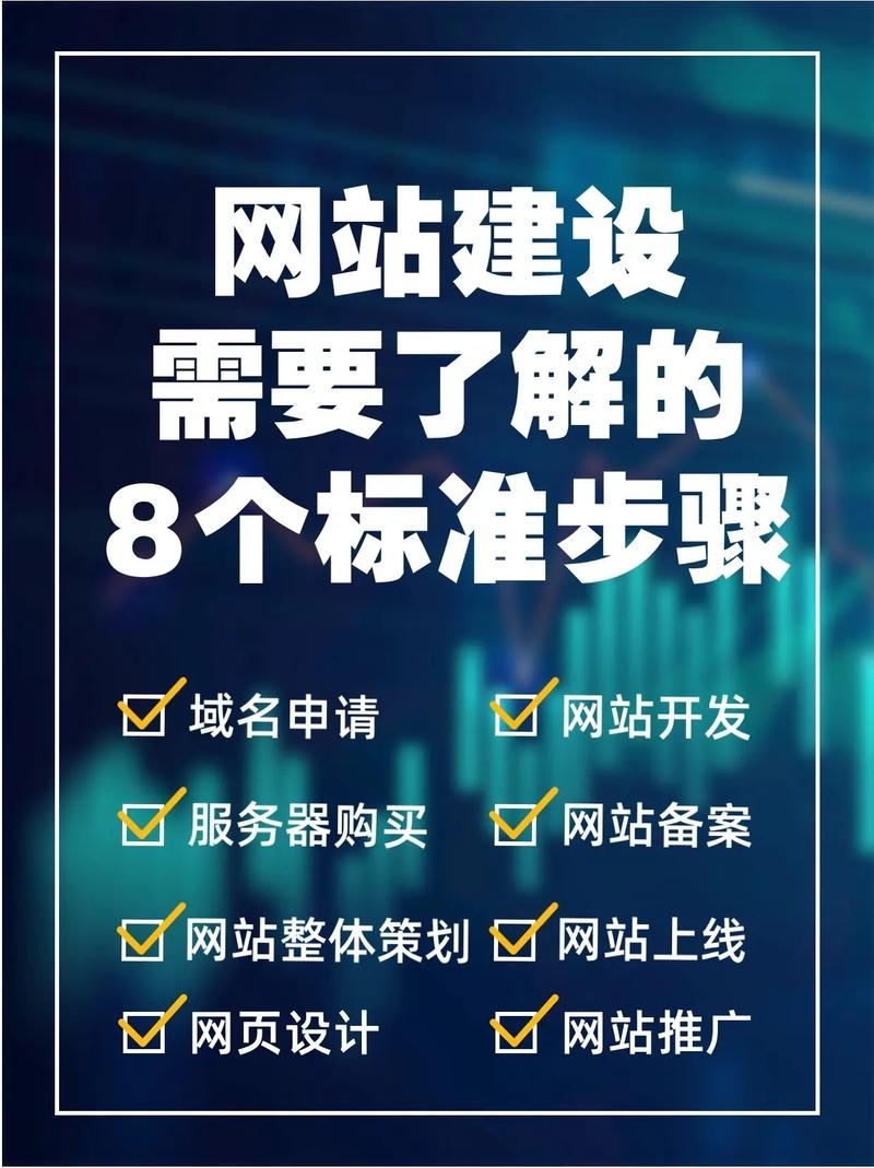 中文域名网站品牌建档，塑造网络身份与提升品牌价值的策略插图
