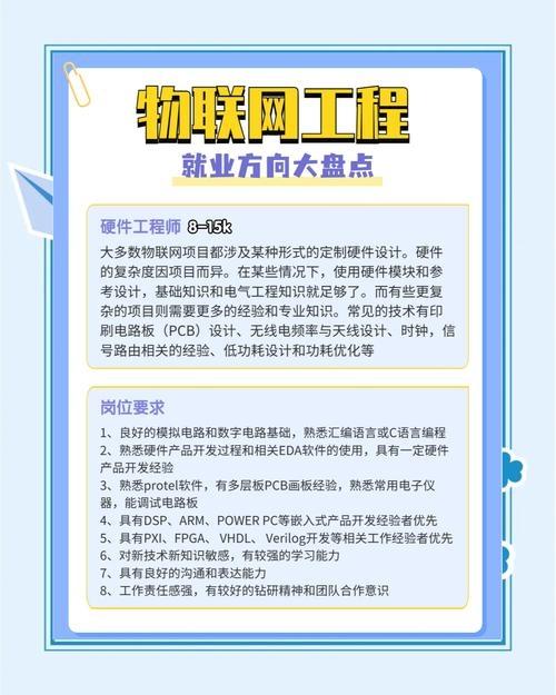 招聘网站前十排名解析，智能建造领域求职指南插图