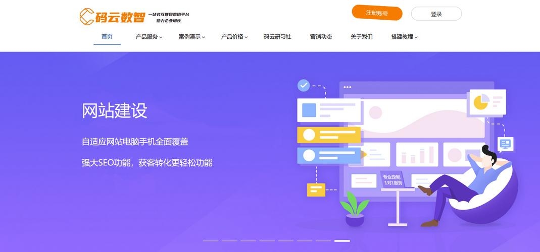 自助建站ABC热门平台推荐插图