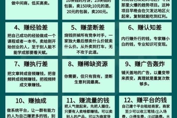 百度发帖赚钱攻略，多种方式助你实现收益最大化-新乐天