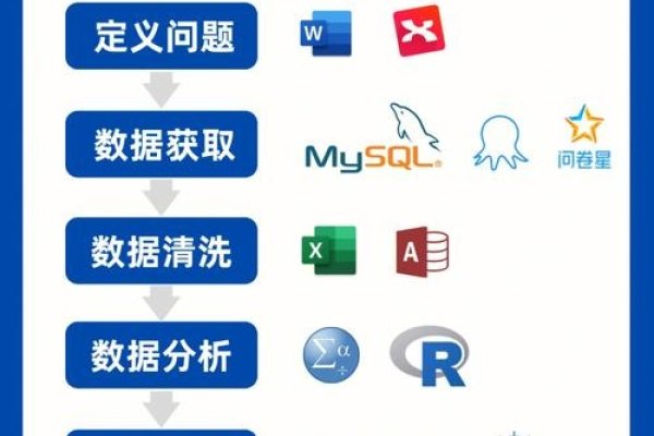 百度指数,大数据下的情报分析与挖掘工具-新乐天