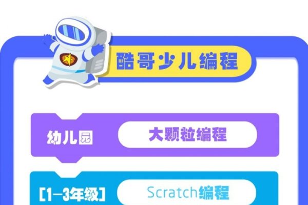 初中生编程语言学习推荐，Python、Scratch-新乐天