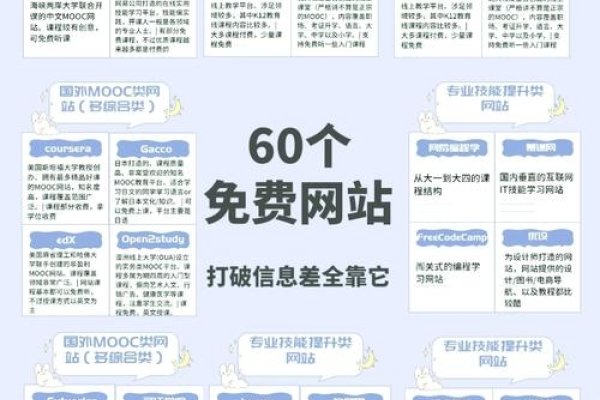 电商平台免费资源盘点-新乐天