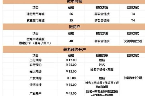 第一拉新网APP，新手入门指南及收益解析-新乐天