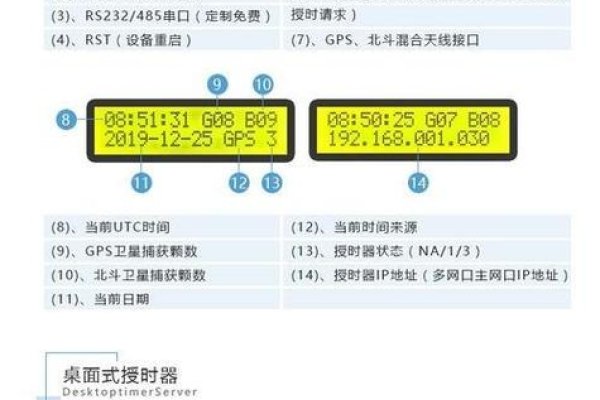 服务器调整指南，关键步骤与注意事项-新乐天