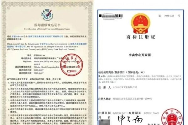 国际域名注册证书，揭开其神秘面纱-新乐天