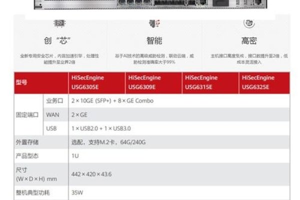 国内防火墙品牌排名及优选推荐-新乐天