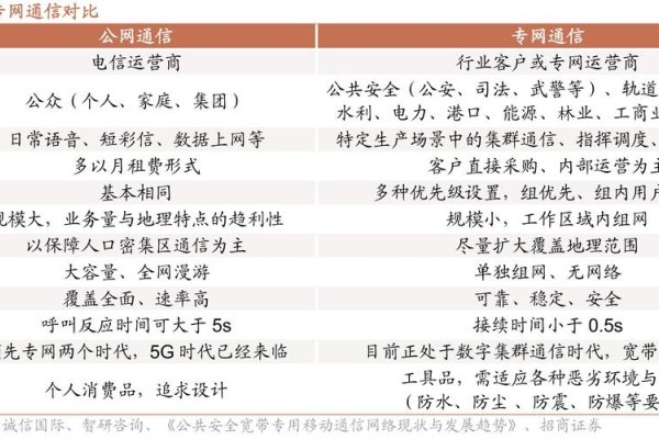 国内外互联网发展对比，差异与特色解析-新乐天