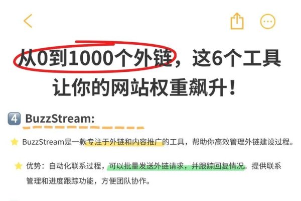 国外外链工具,提升网站外链效果的关键工具-新乐天