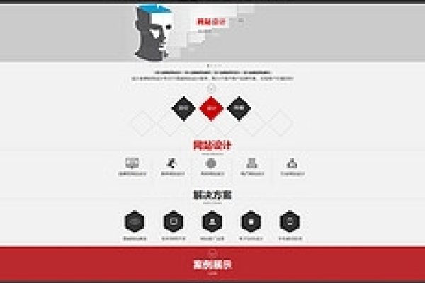 广州高端建站公司凡科科技，模板与源码定制的选择对比-新乐天