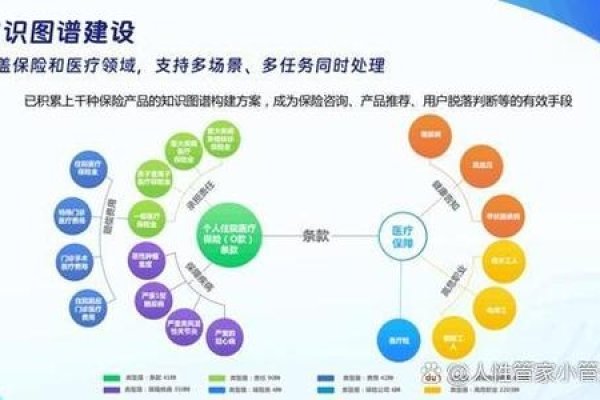 广州四大坑互联网，挑战与机遇并存-新乐天