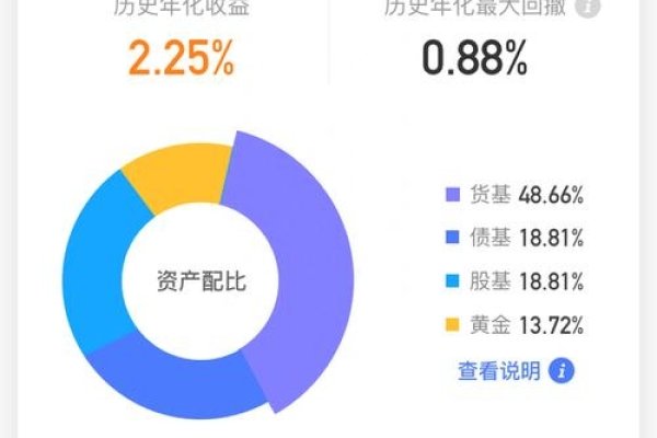 关于关掉站长统计的决策与影响-新乐天