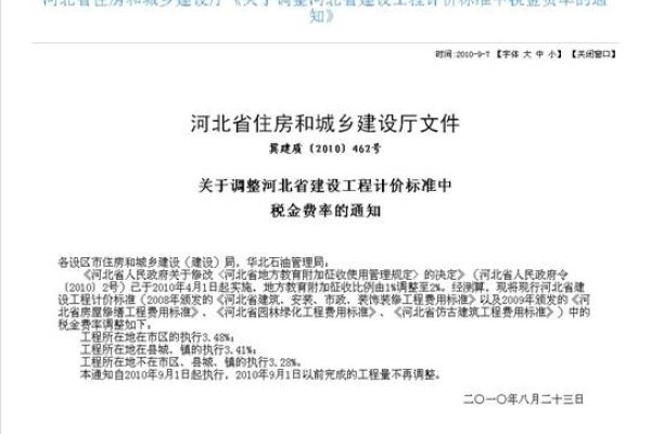 河北企业网站建设费用概述-新乐天