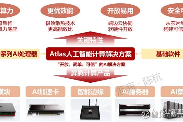 华为有服务器业务吗？探究华为的服务器业务及其发展-新乐天