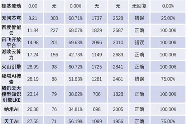 海外主机测评网，深度解析与全方位评估-新乐天
