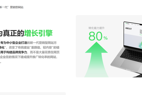 建设网站推荐与选择优质网站平台-新乐天