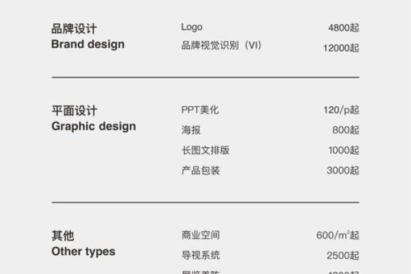 济南设计网站解析，收费与免费设计的差异及知名公司推荐-新乐天