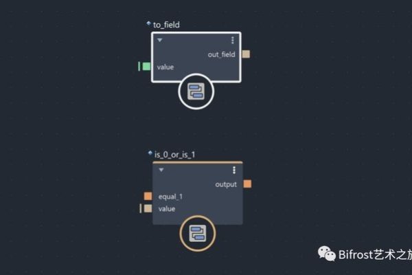 可视化编程的编写方法与步骤-新乐天