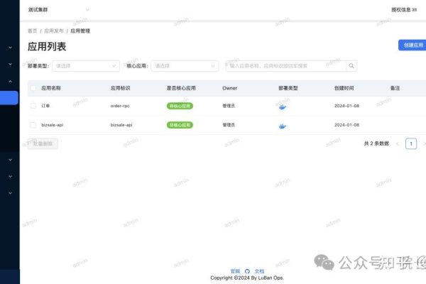 开源IT运维管理软件，多款高效免费选择-新乐天