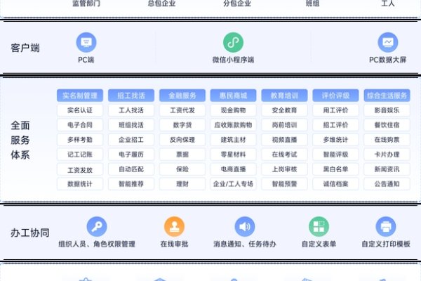 企业网站程序制作工具,助力高效网站建设与管理-新乐天