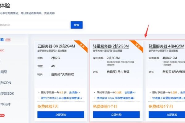 如何使用轻量服务器-新乐天