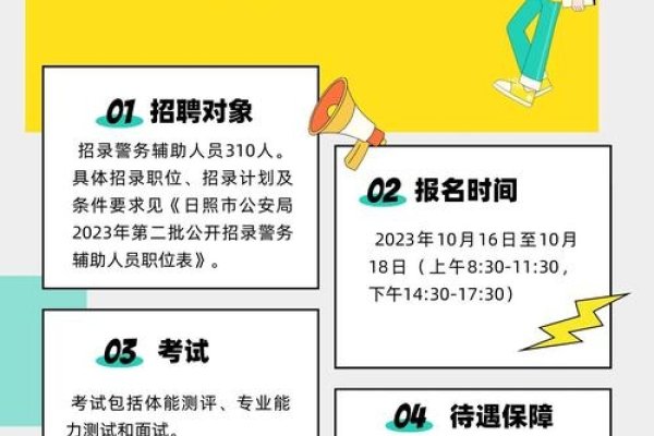 日照今年辅警招聘时间，未检索到具体时间，建议关注官方公告或相关媒体渠道的通知-新乐天