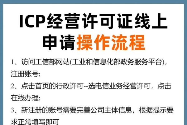 上海服务器托管与ICP许可证办理费用分析-新乐天