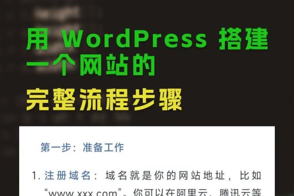 手机如何建站—轻松搭建个人或企业网站-新乐天