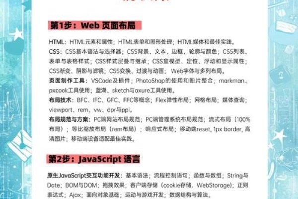 手机软件开发好学吗？从入门到精通的探讨-新乐天