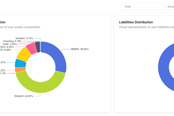 手机软件开发行业薪资概览-新乐天