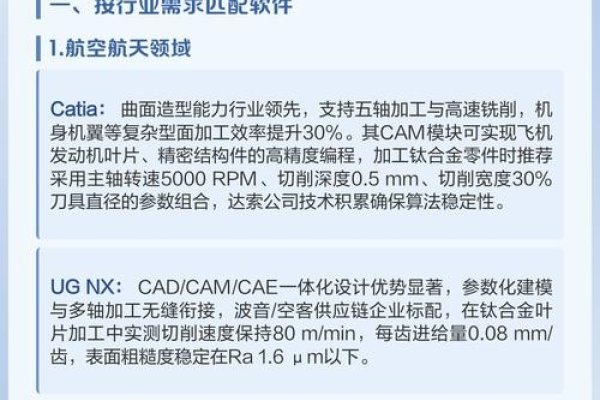 数控编程软件推荐与选择指南，哪款自动编程工具适合你？-新乐天