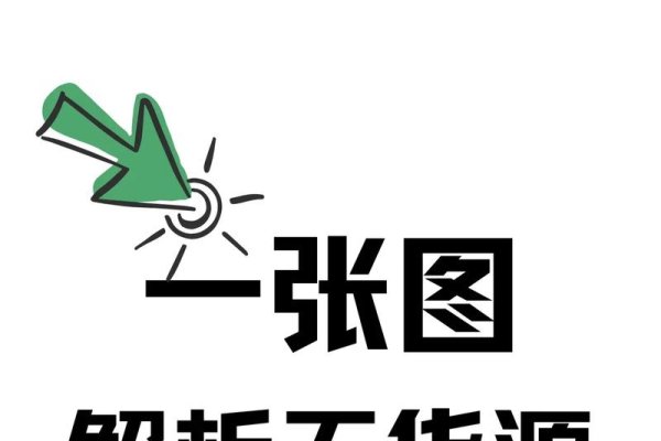 网店图片制作流程，零基础解决开网店不会设计图片的难题-新乐天