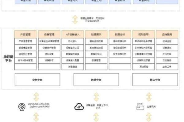物流网络节点解析，层次划分详解与建议-新乐天