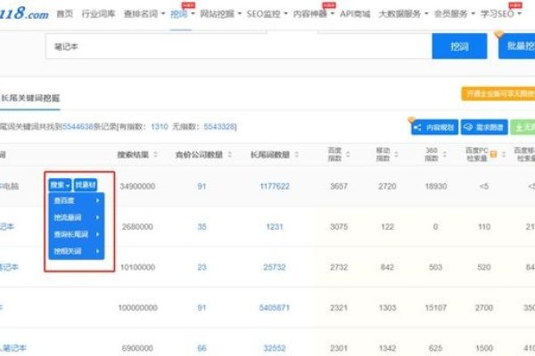 网站SEO关键词排名技巧，精准布局与竞争分析-新乐天