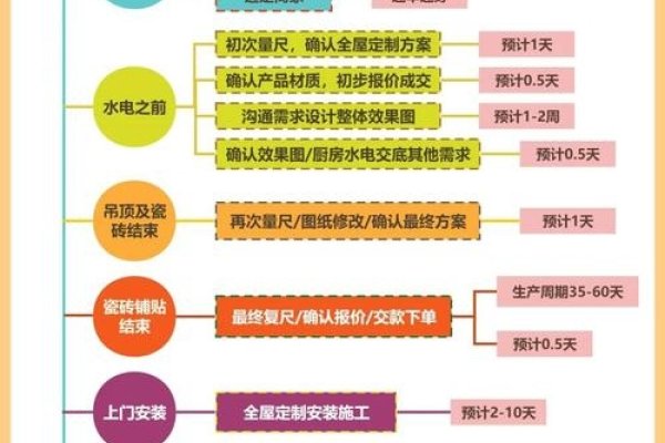 小程序定制开发全解析，费用、技术难点与选择策略-新乐天
