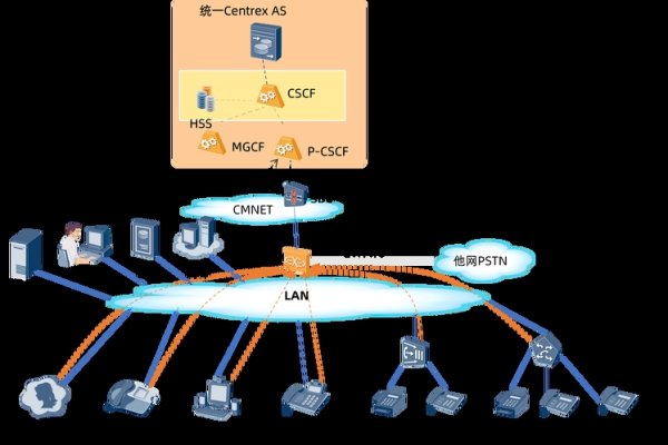 移动IP代理技术，位置信息发布与网络连接稳定机制-新乐天
