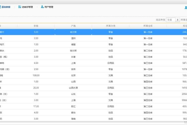 免费主机销售系统源码推荐，集成多种功能，助力高效管理-新乐天