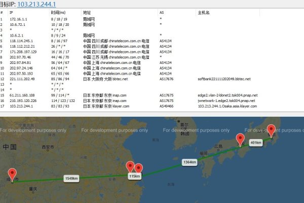 韩国VPS和日本VPS哪个更快？网络速度与地理位置的关系解析-新乐天