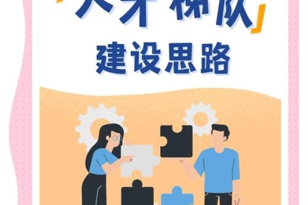 搭建平台育人才—共创人才成长新时代-新乐天