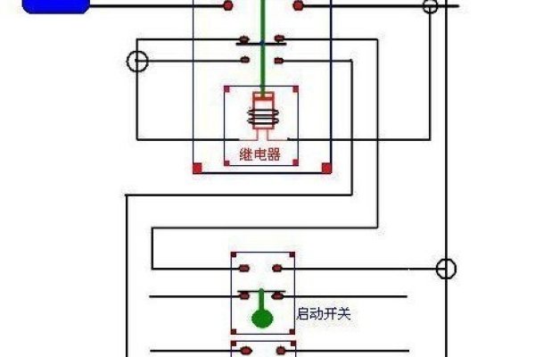 磁力启动器的奥秘及其应用-新乐天