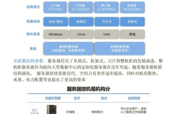 惠普服务器推荐，高效稳定的企业级解决方案-新乐天