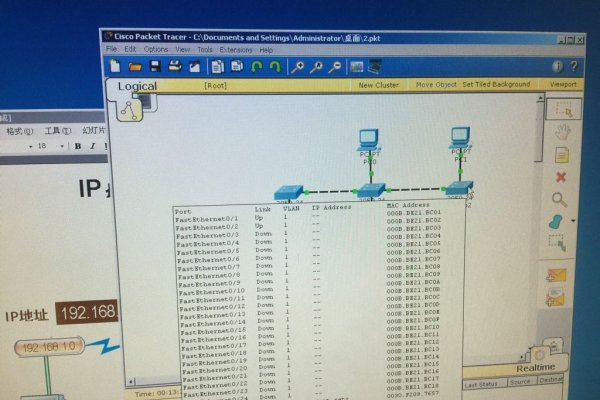 IP地址的构成与要求-新乐天