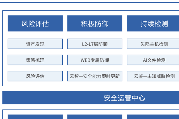 CC防火墙哪款好，深度解析与推荐-新乐天
