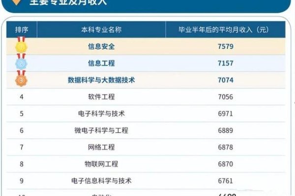 软件开发工程师薪资深度解析，北京软工月薪揭秘与职业发展前景探讨-新乐天