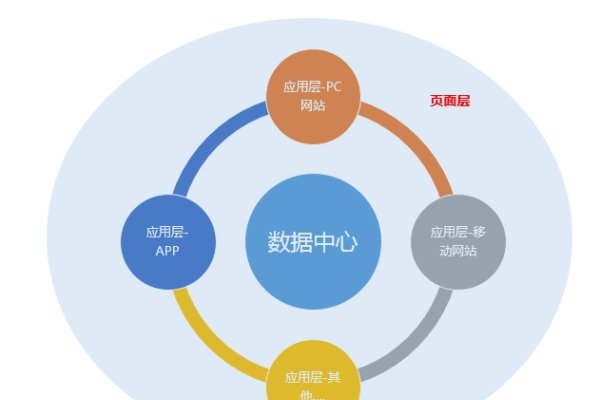 SEO的主要策略-新乐天