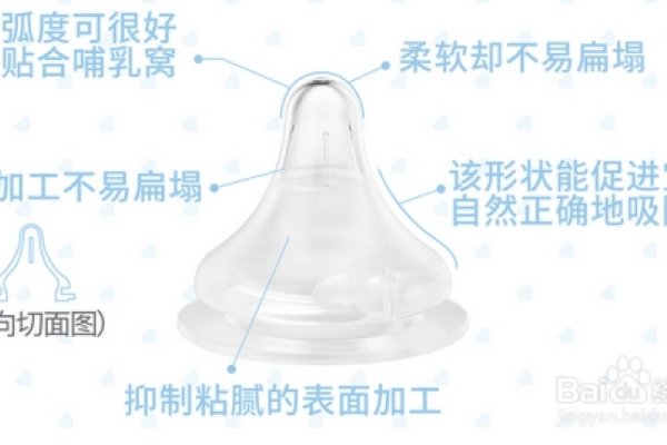 奶瓶刷的必要性及使用技巧-新乐天