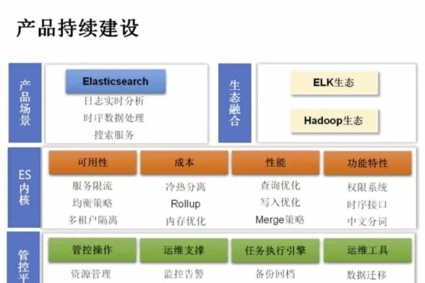 ICP技术揭秘，探究其定义、应用与未来发展-新乐天