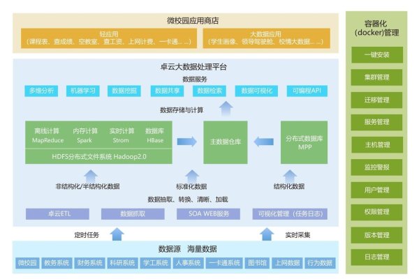 MyCMS，构建高效内容管理系统的关键要素-新乐天